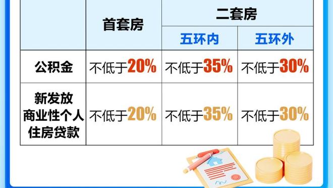 克莱：感激追梦和库里 他们在我受伤时扛起了球队